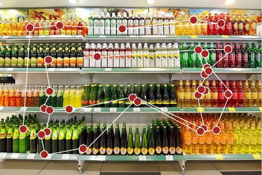 Айтрекинг в маркетинге